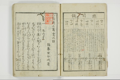 傾城買二筋道　三篇　宵の程/A019_005