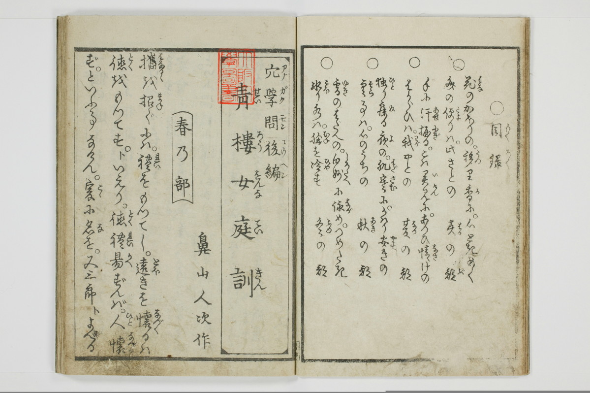 穴学問後編　青楼女庭訓/A027_1_006