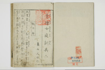 穴学問後編　青楼女庭訓/A027_2_002