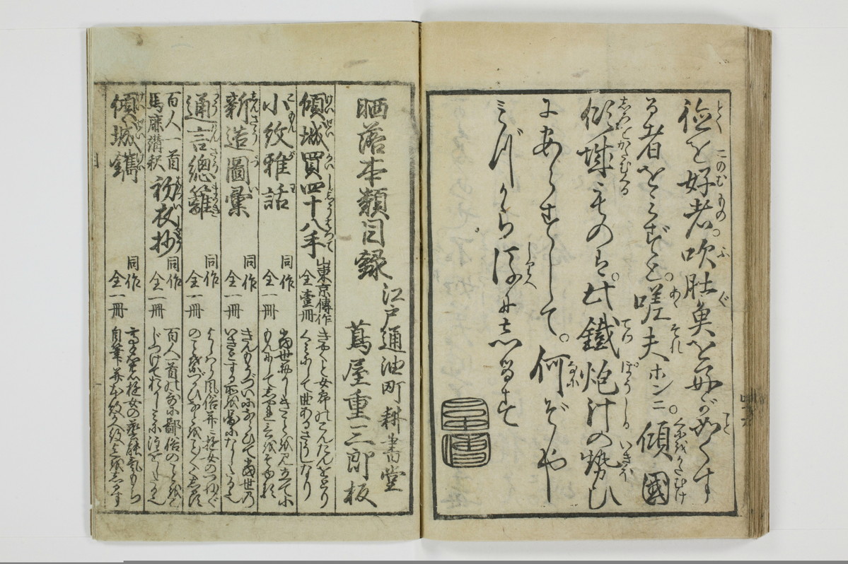 （大磯／風俗）仕懸文庫/A043_054