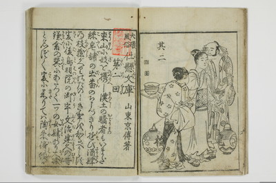 （大磯／風俗）仕懸文庫/A043_008