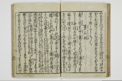 （大磯／風俗）仕懸文庫/A043_035