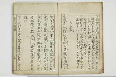 百花評林/A072_008