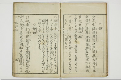 百花評林/A072_012
