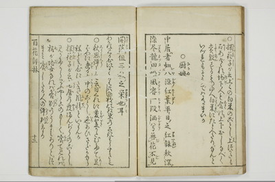 百花評林/A072_016