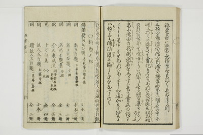 誹諧通言/A100_035