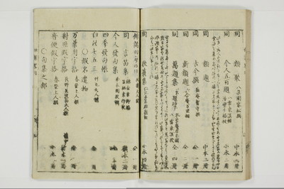 誹諧通言/A100_036