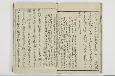 潮来婦誌　後編/A113_4_012