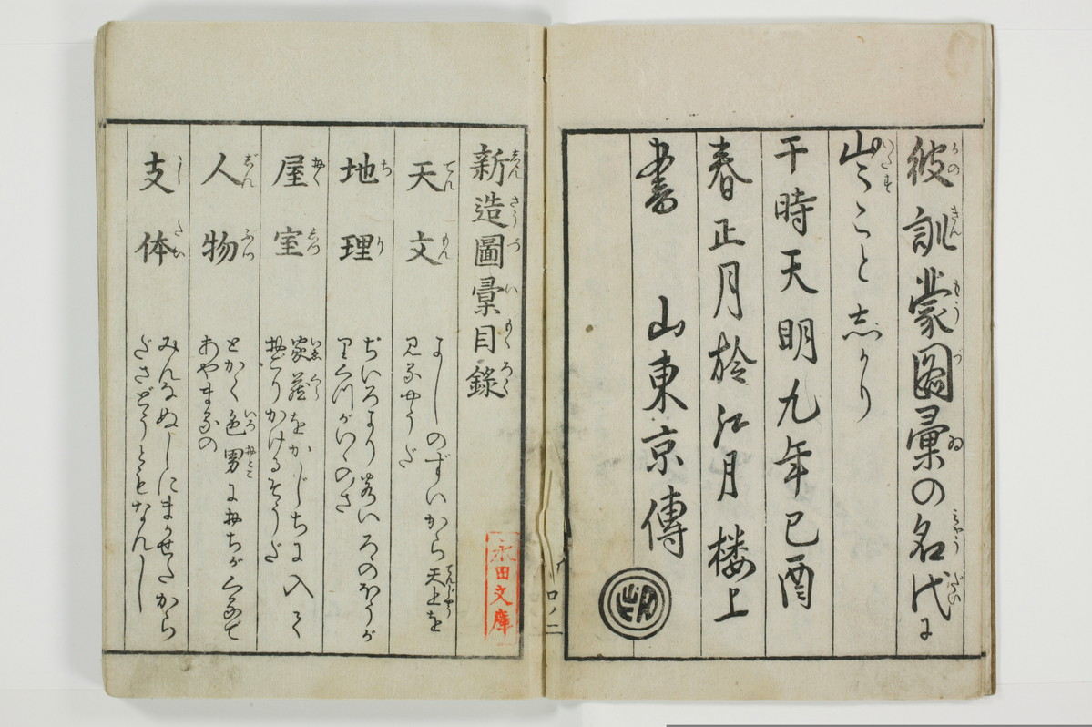 （青楼／和談）新造図彙/A118_004