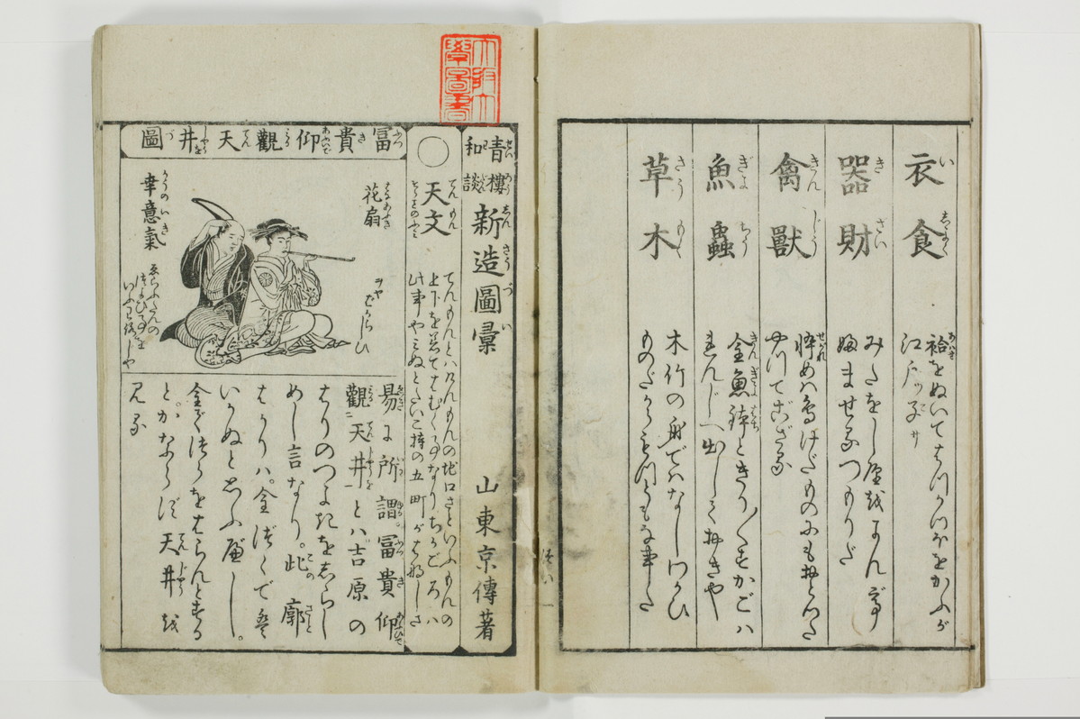 （青楼／和談）新造図彙/A118_005