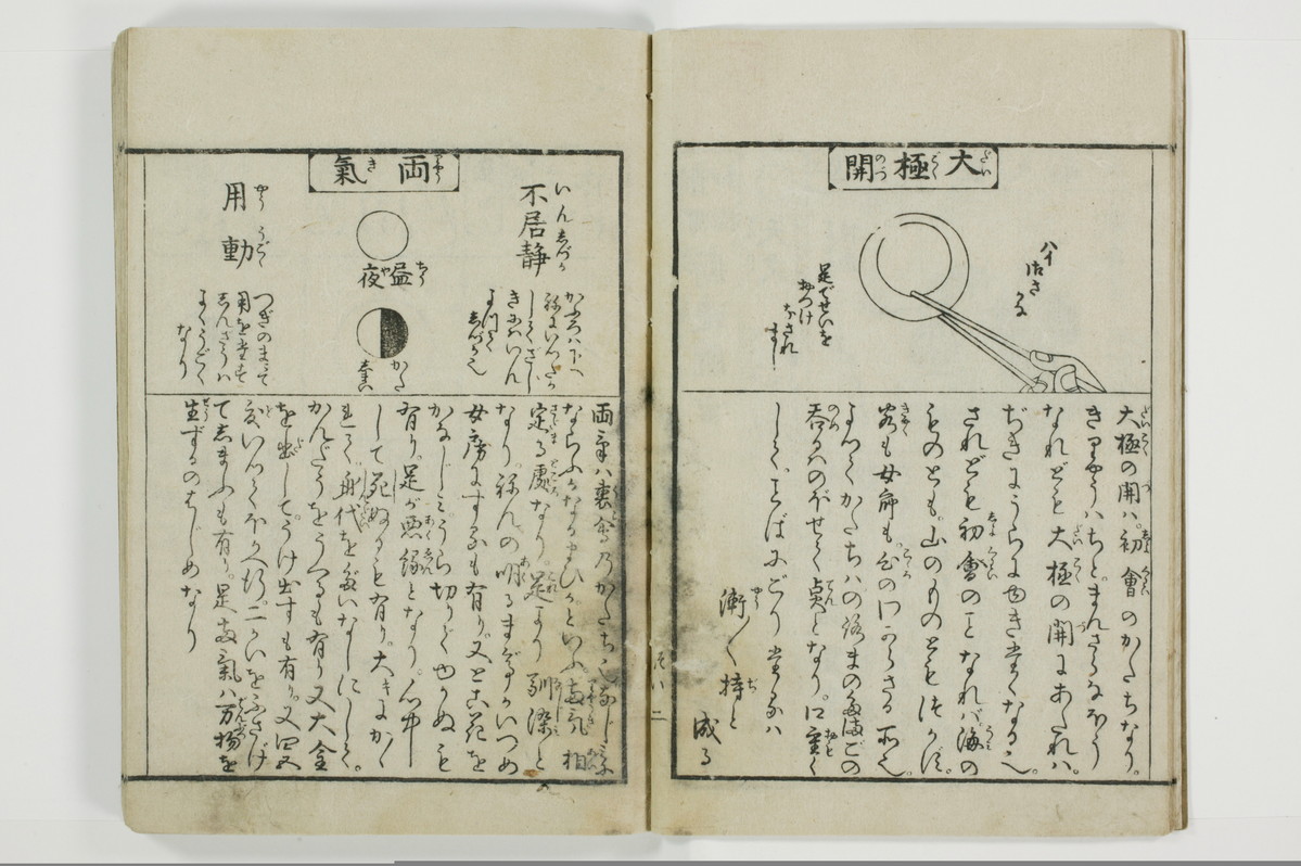 （青楼／和談）新造図彙/A118_006