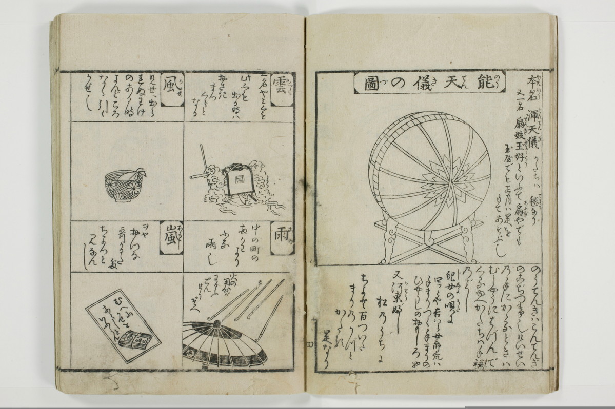（青楼／和談）新造図彙/A118_008