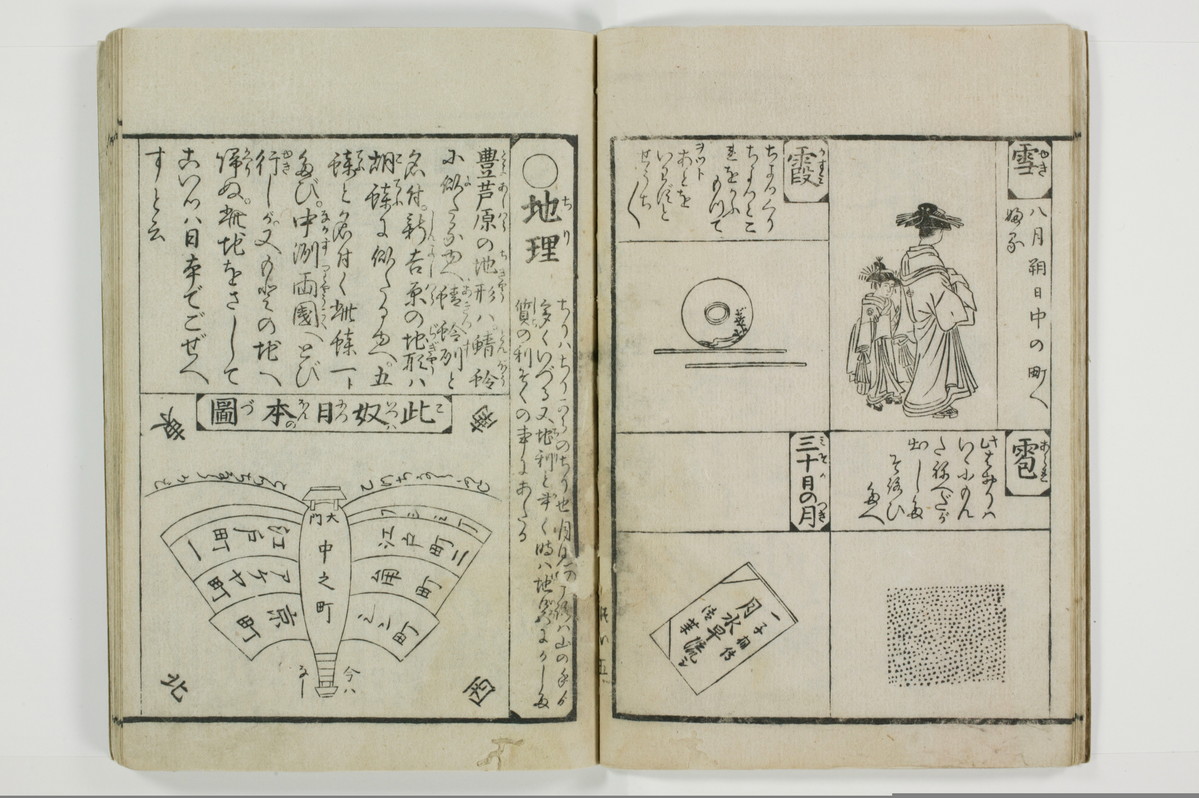 （青楼／和談）新造図彙/A118_009
