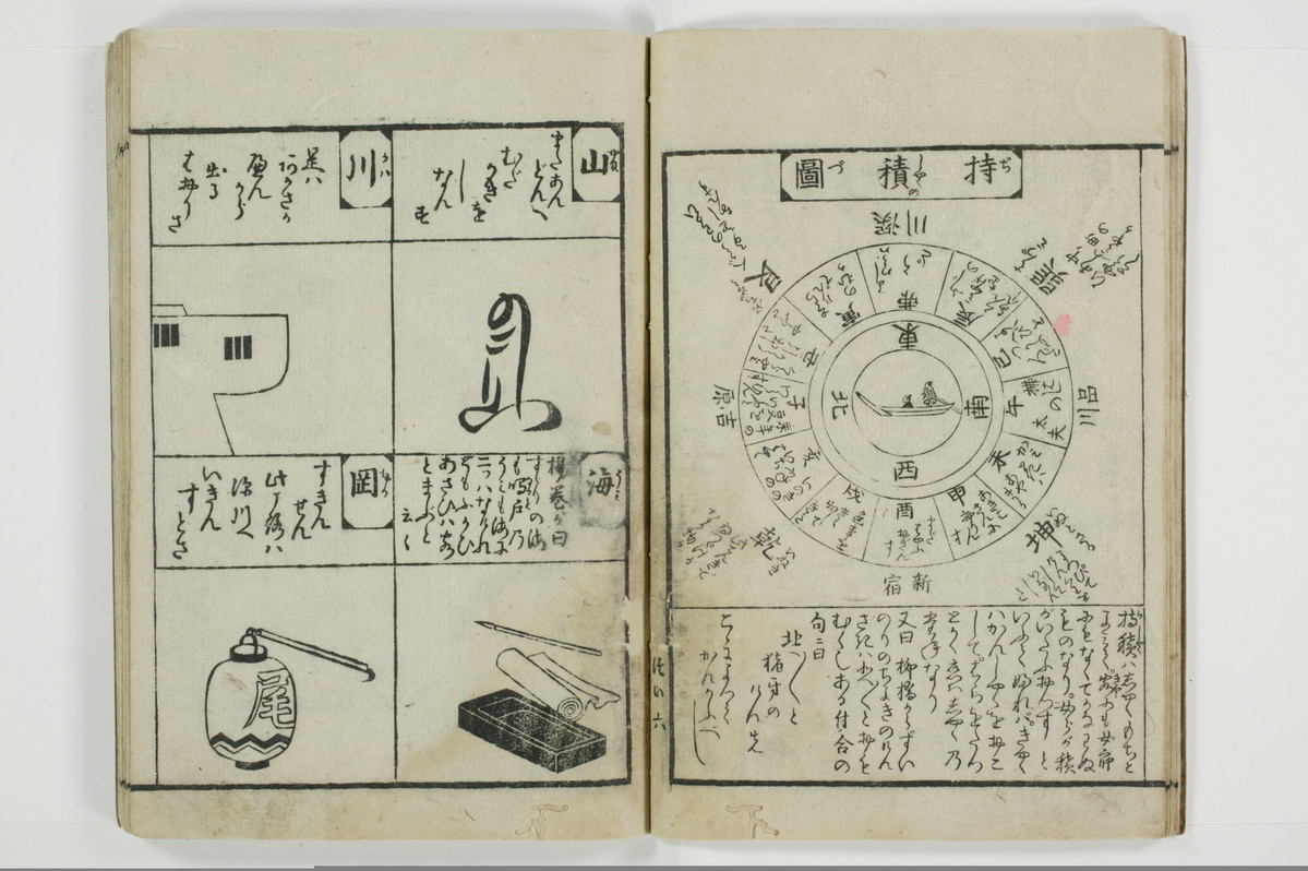 （青楼／和談）新造図彙/A118_010