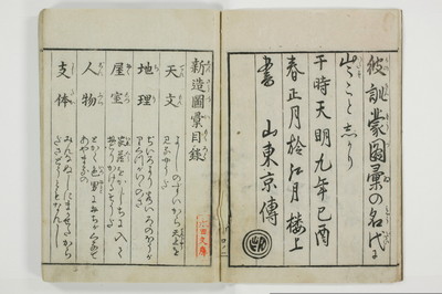 （青楼／和談）新造図彙/A118_004