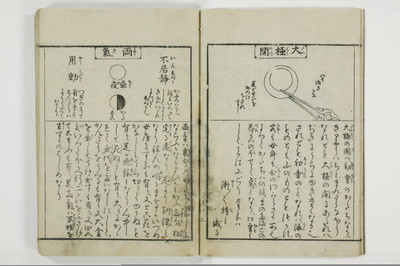 （青楼／和談）新造図彙/A118_006