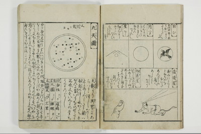 （青楼／和談）新造図彙/A118_007