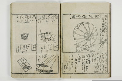 （青楼／和談）新造図彙/A118_008