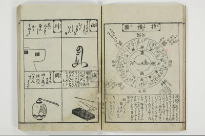 （青楼／和談）新造図彙/A118_010
