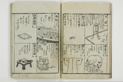 （青楼／和談）新造図彙/A118_017