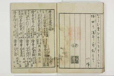 （青楼／和談）新造図彙/A118_029