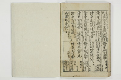 （青楼／和談）新造図彙/A118_030