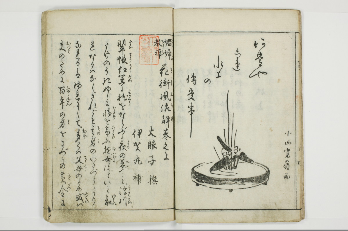 （娼婦／教導）花街風流解/A122_1_006