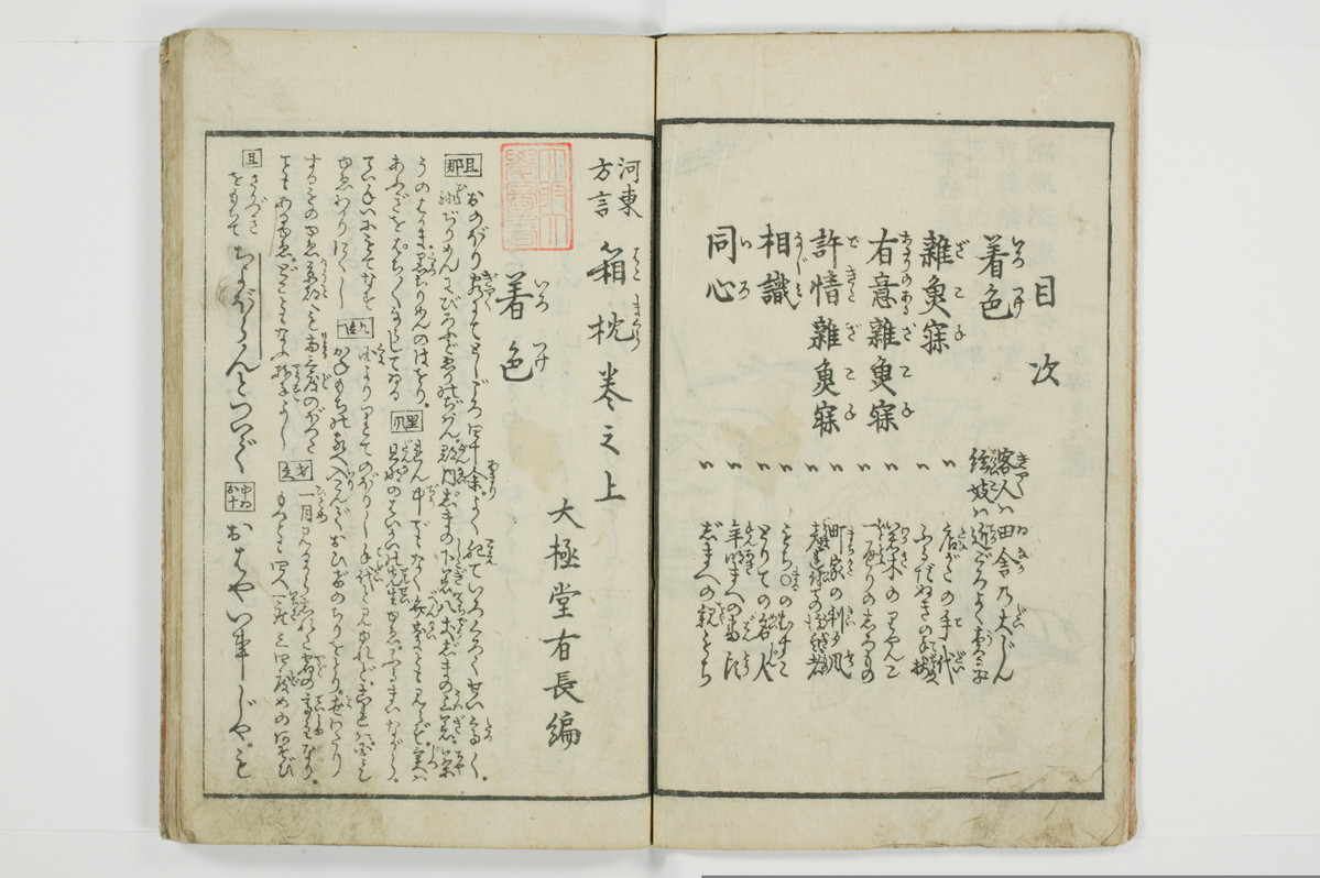 （河東／方言）箱枕/A126_1_007