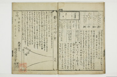 甚孝記/A129_011